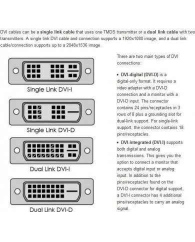 Powertech Cable DVI-D male - HDMI male 1.5m Powertech Cable DVI-D male - HDMI male 1.5m