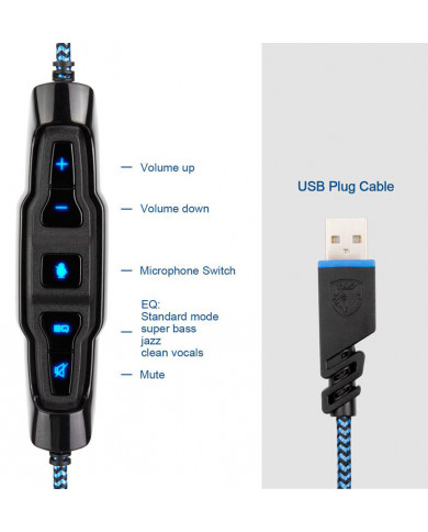 SADES gaming headset SA-R6, USB, 50mm, 7.1CH, LED, μαύρο