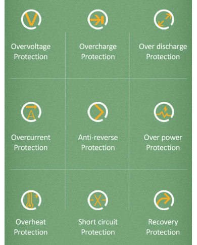 USAMS φορτιστής τοίχου T20 & καλώδιο Micro USB, 2x USB, 2.1A, λευκός
