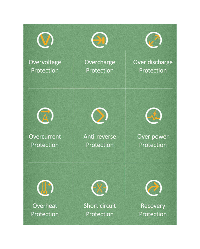 USAMS φορτιστής τοίχου T20 & καλώδιο Micro USB, 2x USB, 2.1A, λευκός