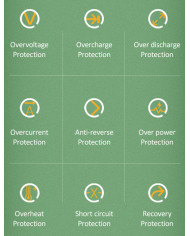 USAMS φορτιστής τοίχου T20 & καλώδιο Micro USB, 2x USB, 2.1A, λευκός