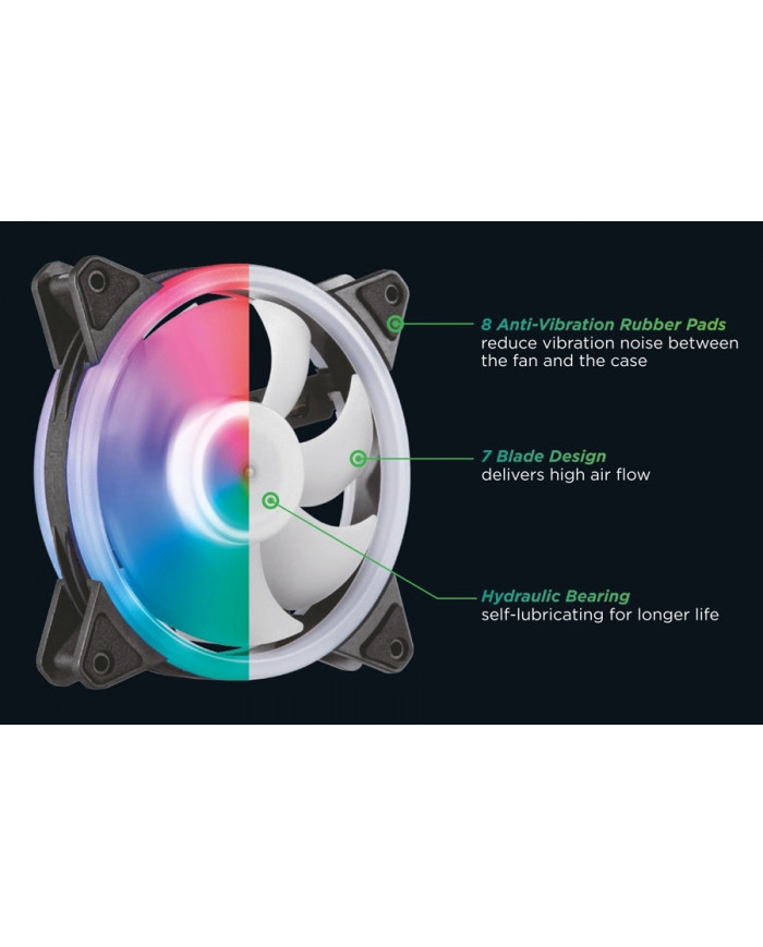 ROAR LED ανεμιστήρας , 120mm, 4pin & 3pin, dual ring RGB