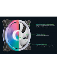 ROAR LED ανεμιστήρας , 120mm, 4pin & 3pin, dual ring RGB