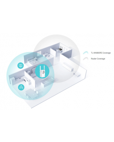 TP-LINK Range Extender TL-WA860RE, Passthrough, 300Mbps, Ver. 6.0