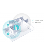 TP-LINK Range Extender TL-WA860RE, Passthrough, 300Mbps, Ver. 6.0