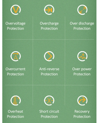 USAMS φορτιστής τοίχου T20 & καλώδιο Lightning, 2x USB, 2.1A, λευκός