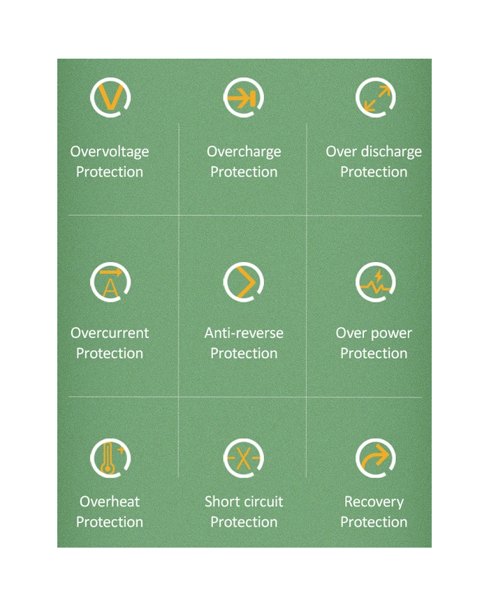 USAMS φορτιστής τοίχου T20 & καλώδιο Lightning, 2x USB, 2.1A, λευκός