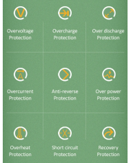USAMS φορτιστής τοίχου T20 & καλώδιο Lightning, 2x USB, 2.1A, λευκός