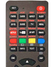 Τηλεχειριστήριο Universal All Brand L1130V