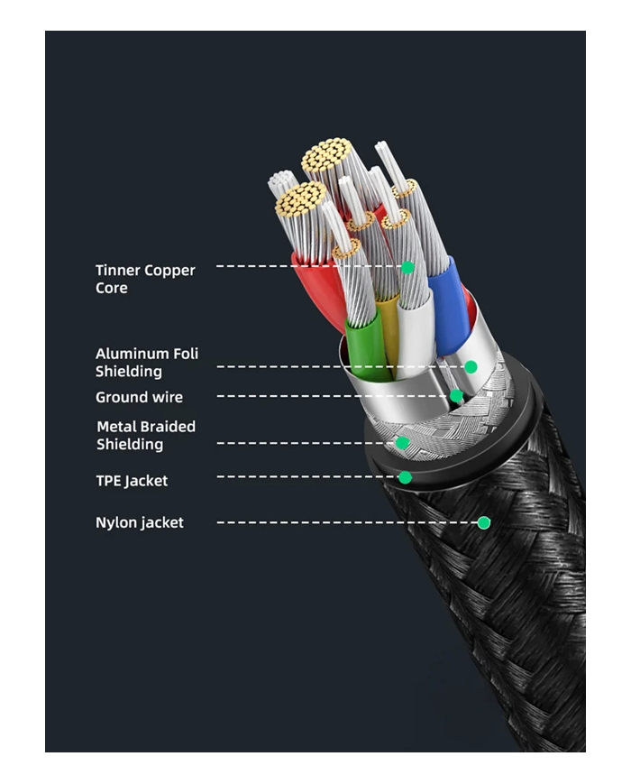 CABLETIME καλώδιο USB-C σε USB , 15W, 5Gbps, 0.5m, μαύρο