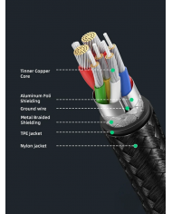 CABLETIME καλώδιο USB-C σε USB , 15W, 5Gbps, 0.5m, μαύρο