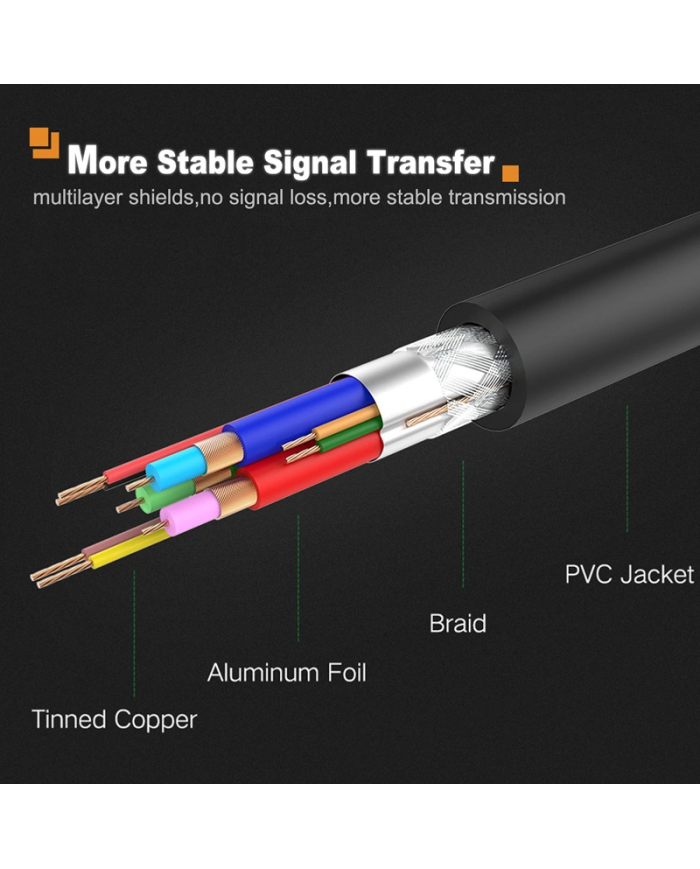CABLETIME καλώδιο USB-C σε HDMI CT-CMHD, 4K/60Hz, 0.9m, μαύρο
