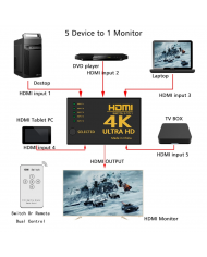 POWERTECH HDMI amplifier switch  με τηλεχειριστήριο, 5 σε 1, 4K