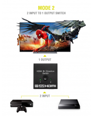 POWERTECH HDMI switch CAB-H112, 2 σε 1, 4K, bidirectional, μαύρο