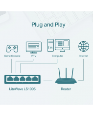 TP-LINK desktop switch LiteWave LS1005, 5-port 10/100Mbps, Ver 1.0