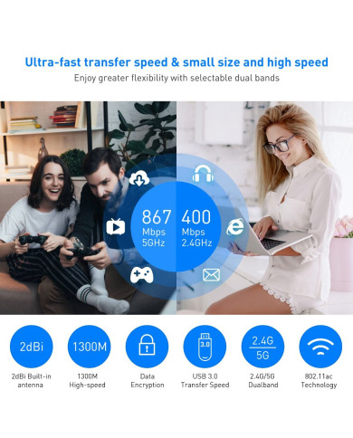 EDUP EP-AC1689GS AC1300 USB WiFi Adapter
