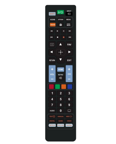 POWERTECH Τηλεχειριστήριο  για τηλεοράσεις Sony POWERTECH Τηλεχειριστήριο  για τηλεοράσεις Sony