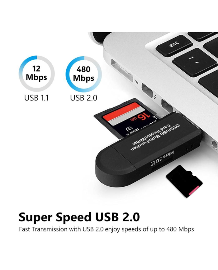 Μετατροπέας USB 2in1 Micro Card Reader